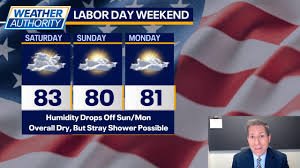 Chicago Weather: Relief Arrives After Historic September Heat Wave